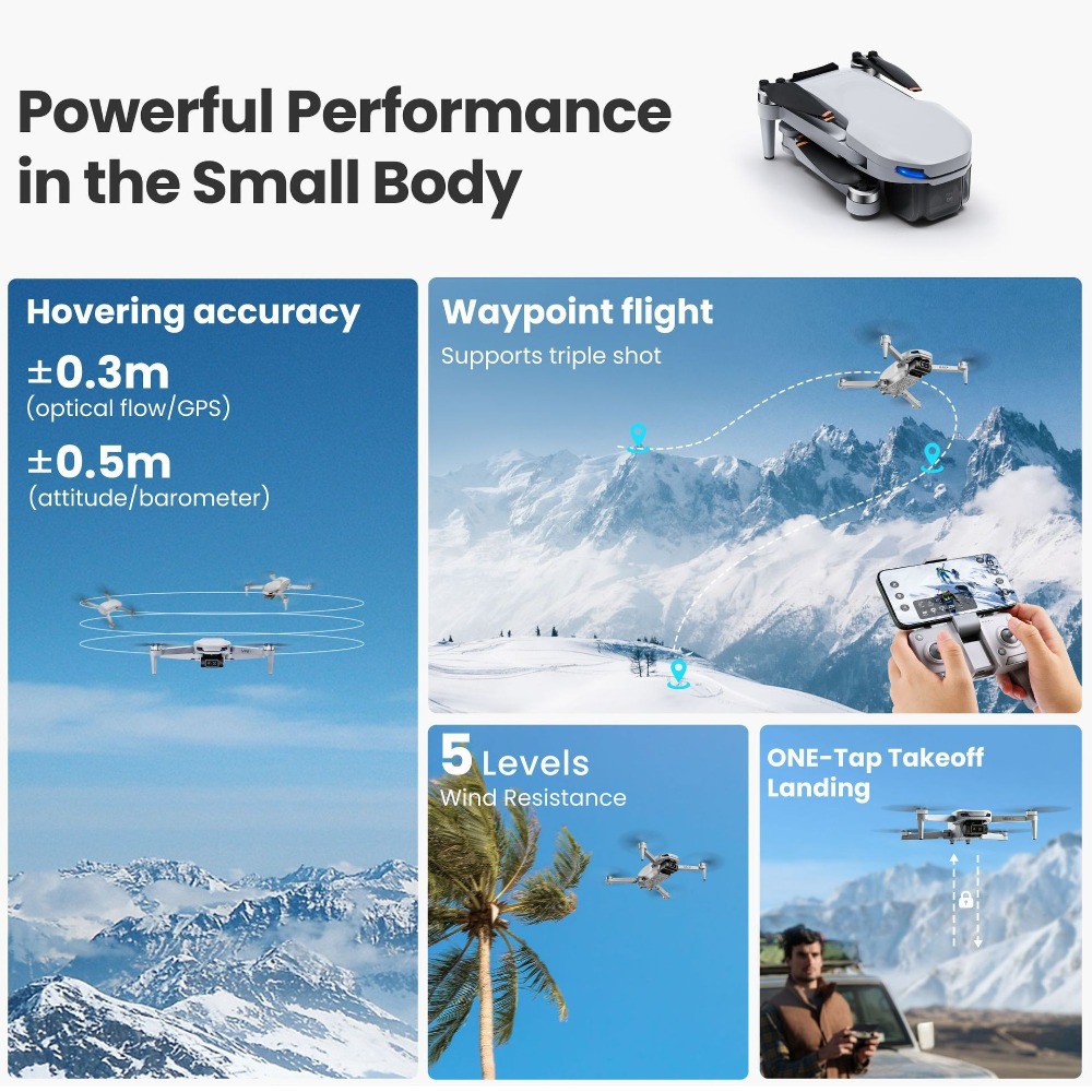 Global MiniX Drone! 4K UHD & a - огляд і ціна Drone Gps Mount